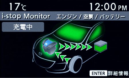 Mazda3 Skyactiv.