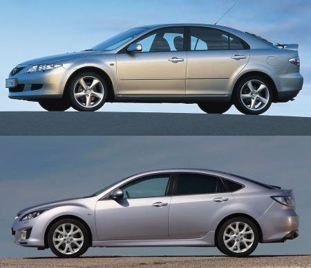 Mazda6 Mazda6