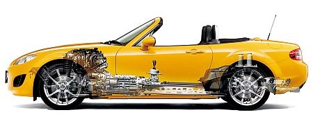 Klasszikus roadster felépítés jellemzi az MX-5-öst.