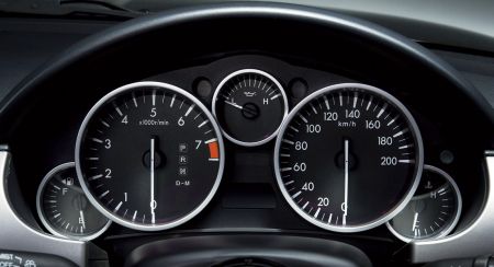 Mazda MX-5 műszerek. Mazda MX-5 műszerek.