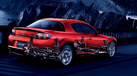 A jelenlegi II. generációs Mazda RX-8.