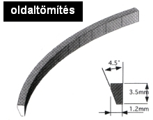 Mazda RX-8 Renesis rotor oldaltömítés ( a legkülső tömítés a rotor oldalán)