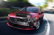 Mazda Skyactiv-D Mazda Skyactiv-D