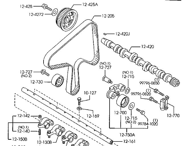 Mazda vezérműszíj csere akció.