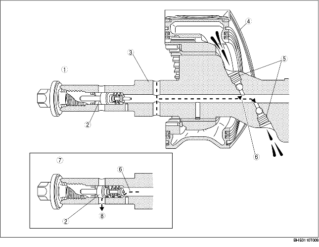 mazda-auto II. fázis. mazda-auto II. fázis.