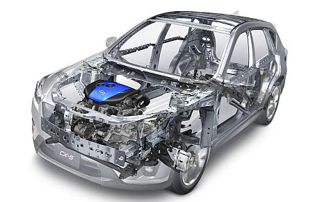 Mazda CX-5.