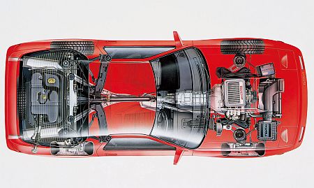 Az első generációs Mazda RX-7 turbó felülnézeti röntgenrajza.