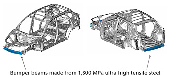Mazda CX-5 csontváz az erősített elemekkel.