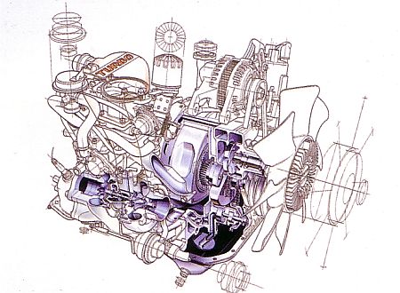 Mazda 12A Turbo bolygódugattyús erőforrás metszete.
